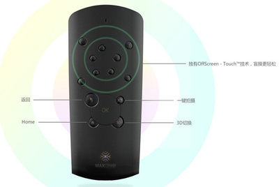 沉浸式未来 巨蟹T1 VR眼镜评测深度实探对比分析与未来想象